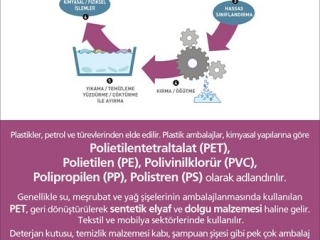 plastik-geri-kazanimi.jpg